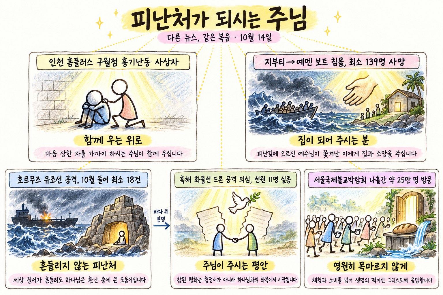 피난처가 되시는 주님: 이 날의 뉴스 다섯 장면을 복음으로 풀어 쓴 손그림 인포그래픽